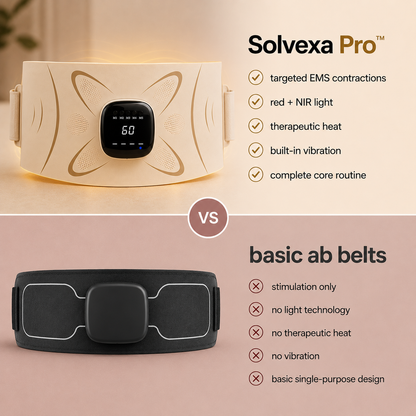 Solvexa Pro – Advanced Core Sculpting System